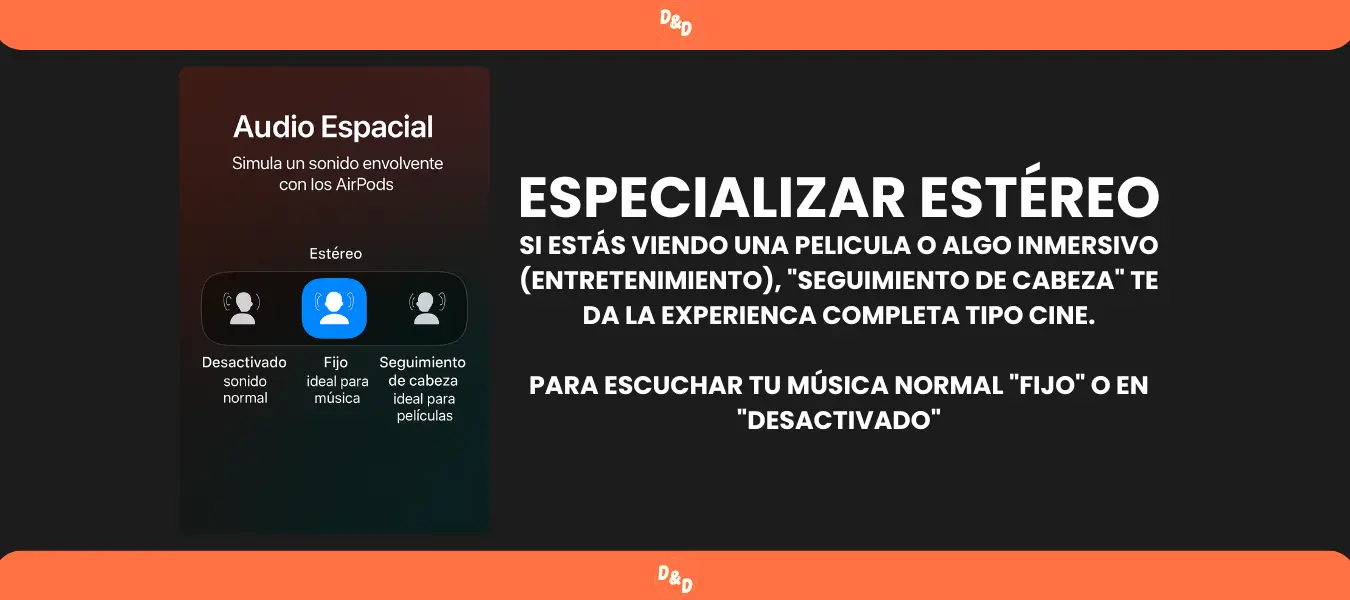 AIRPODS DE CUARTA GENERACIÓN