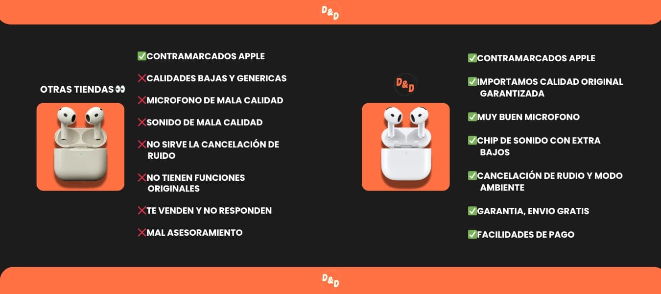 AIRPODS DE CUARTA GENERACIÓN