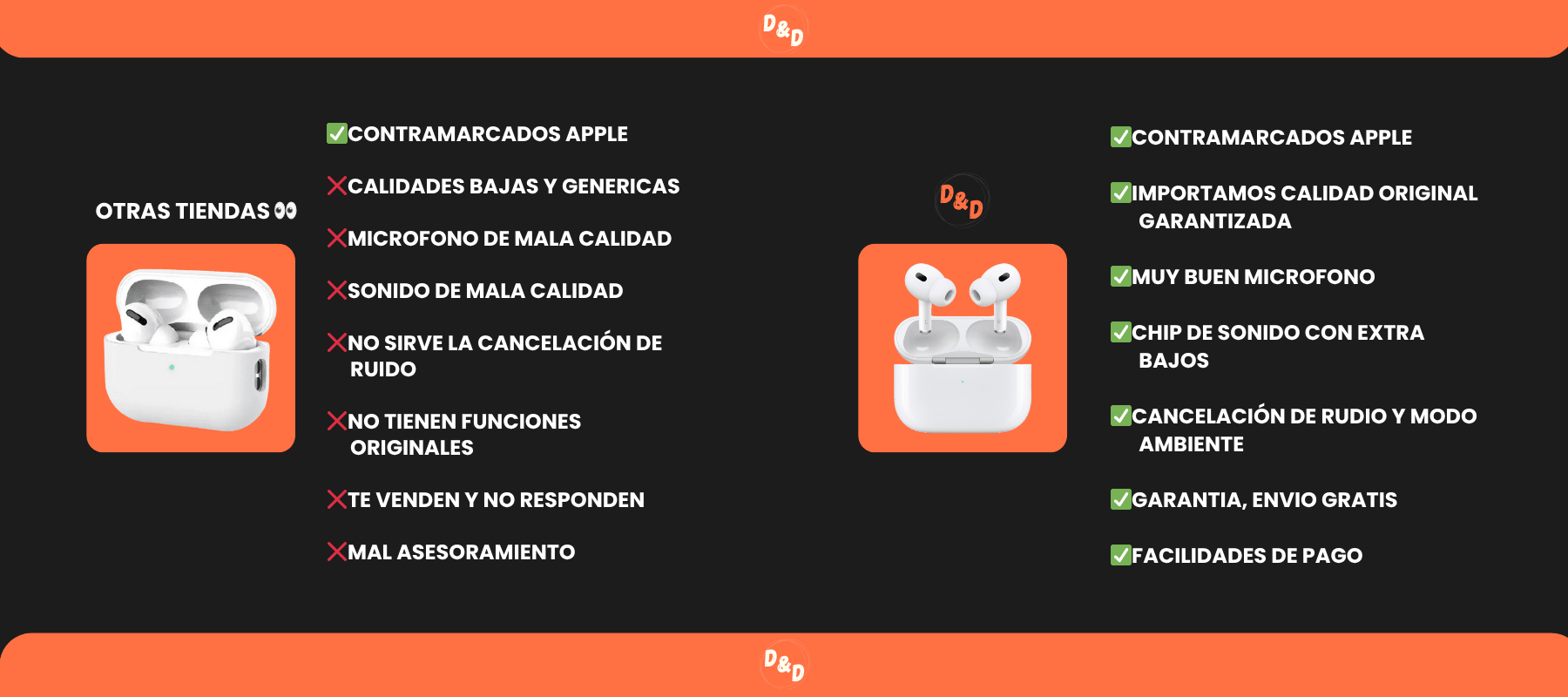 AIRPODS PRO DE SEGUNDA GENERACIÓN