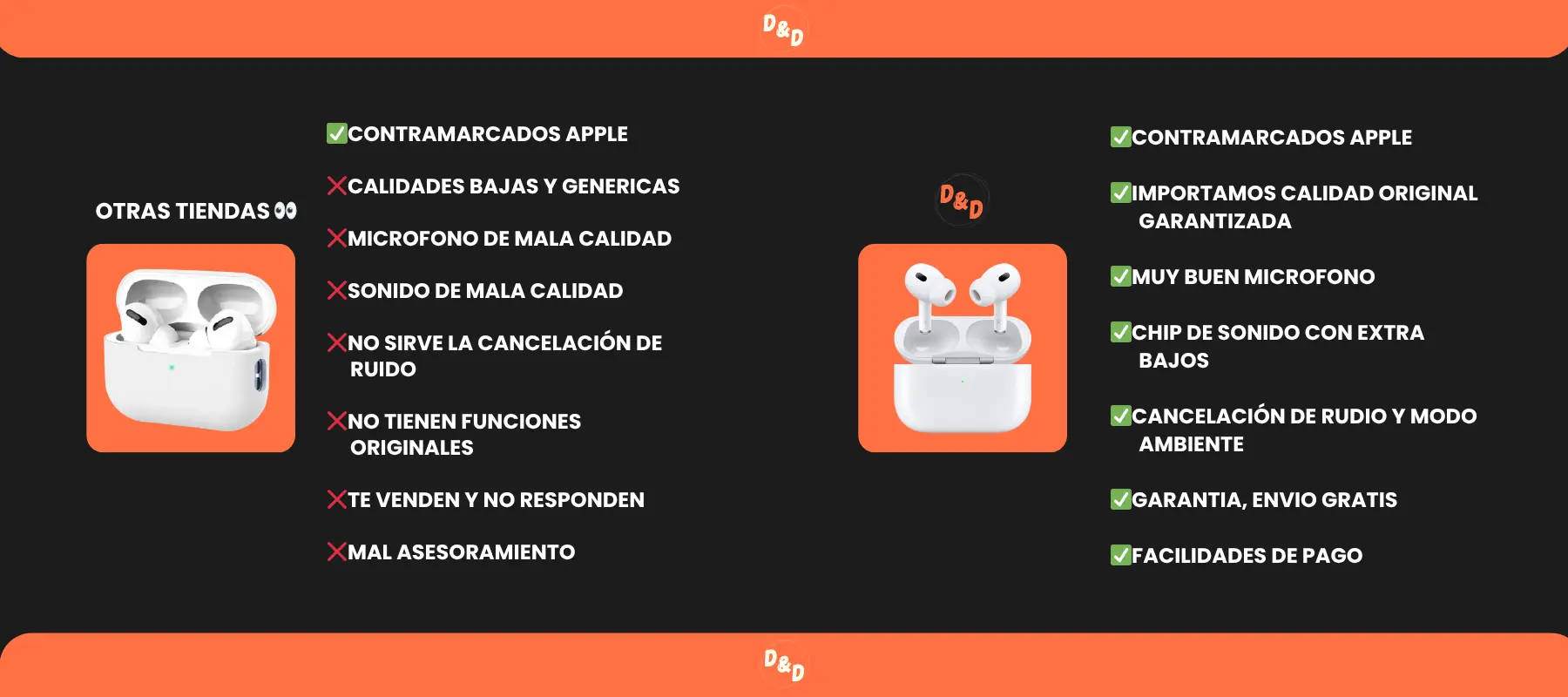 AIRPODS PRO DE SEGUNDA GENERACIÓN ANC